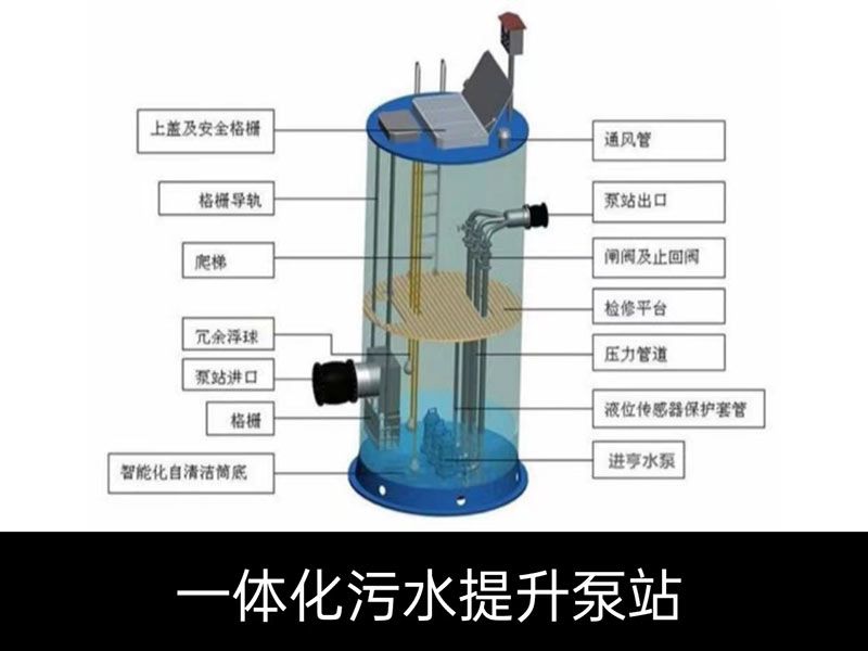 一體化污水提升泵站